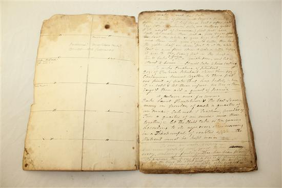 Mrs Gilberts Housekeeping Recipes,